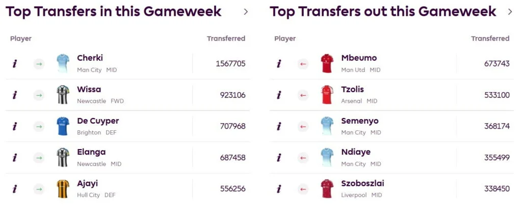The idiot’s guide to Gameweek 3 of FPL 2026/27 1